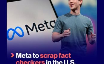 Meta To Scrap Fact Checkers In The U.S.